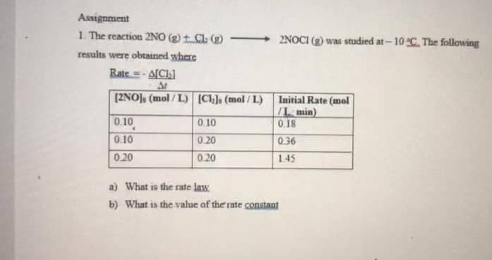 Assignment
1. The reaction 2NO (g) t CL (g)
2NOCI (g) was studied at- 10 C. The following
results were obtained where
Rate =- A[CI1
At
[2NO], (mol / L) (Ch], (mol/L)
Initial Rate (mol
/L min)
0.18
0.10
0.10
0.10
0.20
0.36
0.20
0.20
145
a) What is the rate law
b) What is the value of the rate constant
