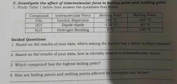 C. Investigate the effect of intermolecular force to bolling point and melting point
1. Study Table 1 below then answer the questions that follow.
Melting Point
-182 °C
-115 °C
0 °C
Compound
Boiling Point
Intermolecular Force
London dispersion
Dipole-dipole
Hydrogen Bonding
CH4
-164 °C
HCI
-85 °C
H20
100 °C
Guided Questions:
1. Based on the results of your data, which among the liquids has a lower surface tension?
2. Based on the results of your data, how is viscosity related to intermolecular force?
3. Which compound has the highest boiling point?
4. How are boiling points and melting points affected by intermolecular forces?
