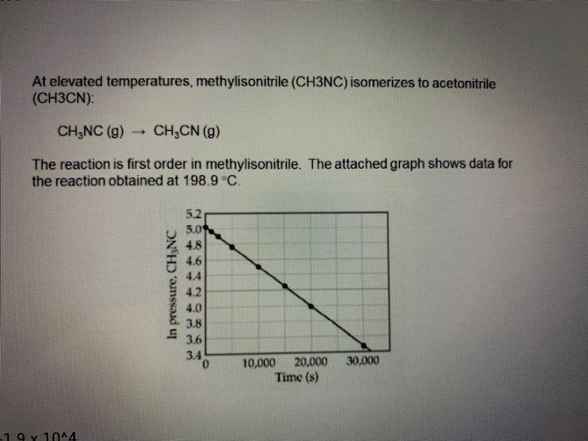 At elevated temperatures, methylisonitrile (CH3NC) isomerizes to acetonitrile
(CH3CN).
CH,NC (g)
CH,CN (g)
The reaction is first order in methylisonitrile. The attached graph shows data for
the reaction obtained at 198 9 C
5.2
5.0t
4.8
4.6
44
42
4.0
3.8
3.6
3.4
0.
10,000
20,000
30,000
Time (s)
-19 x 104M
In pressure, CINC
