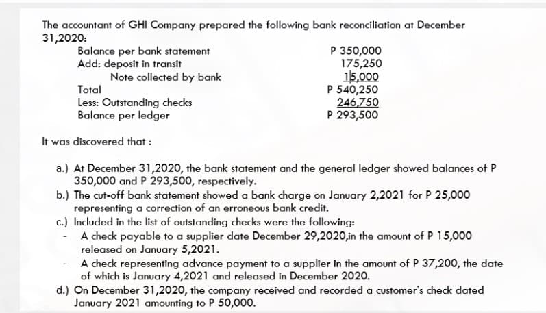 The accountant of GHI Company prepared the following bank reconciliation at December
31,2020:
P 350,000
175,250
15,000
P 540,250
246,750
P 293,500
Balance per bank statement
Add: deposit in transit
Note collected by bank
Total
Less: Outstanding checks
Balance per ledger
It was discovered that :
a.) At December 31,2020, the bank statement and the general ledger showed balances of P
350,000 and P 293,500, respectively.
b.) The cut-off bank statement showed a bank charge on January 2,2021 for P 25,000
representing a correction of an erroneous bank credit.
c.) Included in the list of outstanding checks were the following:
A check payable to a supplier date December 29,2020,in the amount of P 15,000
released on January 5,2021.
A check representing advance payment to a supplier in the amount of P 37,200, the date
of which is January 4,2021 and released in December 2020.
d.) On December 31,2020, the company received and recorded a customer's check dated
January 2021 amounting to P 50,000.
