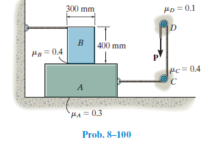 300 mm
HD = 0.1
400 mm
HB = 0.4
Hc= 0.4
A
HA= 0,3
Prob. 8–100
