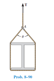 Prob. 8–90
