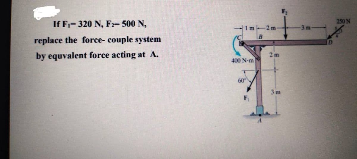 250 N
If Fi= 320 N, Fz= 500 N,
1m 2 m
-3 m
replace the force- couple system
by equvalent force acting at A.
2 m
400 N-m
60
3 m
F,
