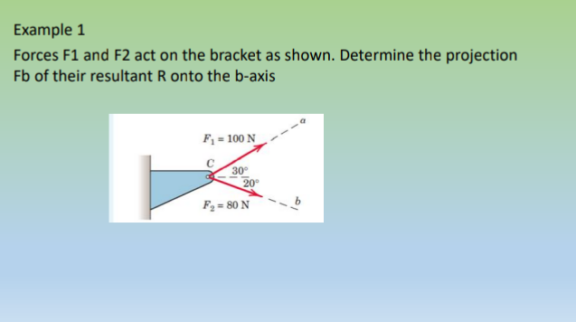 Example 1
Forces F1 and F2 act on the bracket as shown. Determine the projection
Fb of their resultant R onto the b-axis
F, = 100 N_
30
20
F2 = 80 N
