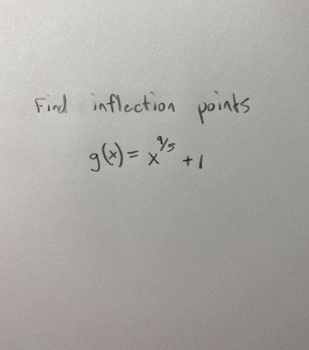 Find inflection points
g()=
+1
