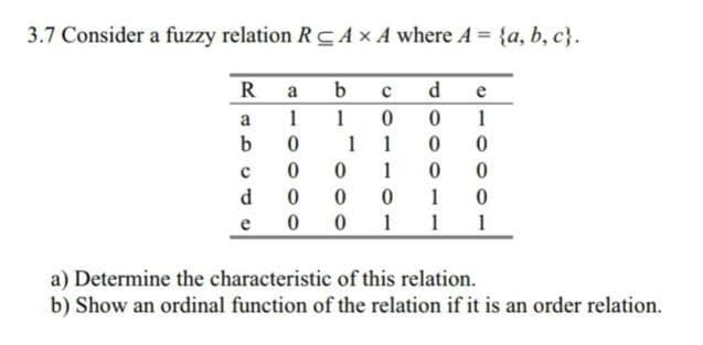 3.7 Consider a fuzzy relation R CAXA where A = {a, b, c}.
R
a
b
a
1
1
1
1
1
1
d
1
1
1
a) Determine the characteristic of this relation.
b) Show an ordinal function of the relation if it is an order relation.
