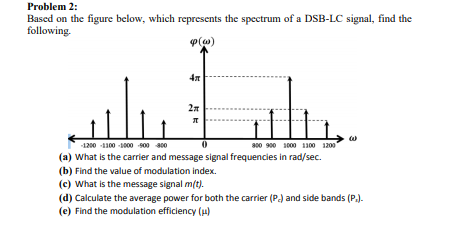 Problem 2:
Based on the figure below, which represents the spectrum of a DSB-LC signal, find the
following.
2n
s00 900 1000 100 1200
(a) What is the carrier and message signal frequencies in rad/sec.
1200 -1100 -1000 -s00 s00
(b) Find the value of modulation index.
(c) What is the message signal m(t).
(d) Calculate the average power for both the carrier (P.) and side bands (P.).
(e) Find the modulation efficiency (H)
