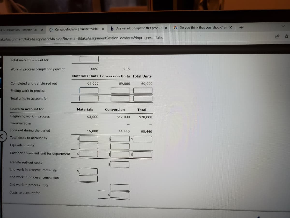 * CengageNOWv2 | Online teachin x
b Answered: Complete this produc x
G Do you think that you 'should' p X
ek 5 Discussion - Income Tax
akeAssignment/takeAssignmentMain.do?invoker=&takeAssignmentSessionLocator=&inprogress3false
Total units to account for
Work in process completion percent
100%
30%
Materials Units Conversion Units Total Units
Completed and transferred out
69,000
69,000
69,000
Ending work in process
Total units to account for
Costs to account for
Materials
Conversion
Total
Beginning work in process
$3,000
$17,000
$20,000
Transferred in
Incurred during the period
16,000
44,440
60,440
Total costs to account for
Equivalent units
Cost per equivalent unit for department
Transferred-out costs
End work in process: materials
End work in process: conversion
End work in process: total
Costs to account for
