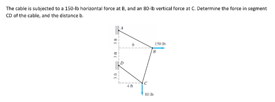 The cable is subjected to a 150-lb horizontal force at B, and an 80-lb vertical force at C. Determine the force in segment
CD of the cable, and the distance b.
150 Ib
4 ft
80 Ib
