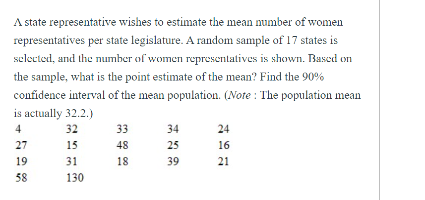 A state representative wishes to estimate the mean number of women
representatives per state legislature. A random sample of 17 states is
selected, and the number of women representatives is shown. Based on
the sample, what is the point estimate of the mean? Find the 90%
confidence interval of the mean population. (Note : The population mean
is actually 32.2.)
4
32
33
34
24
27
15
48
25
16
19
31
18
39
21
58
130
