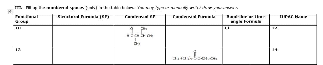 III. Fill up the numbered spaces (only) in the table below. You may type or manually write/ draw your answer.
田
Functional
Structural Formula (SF)
Condensed SF
Condensed Formula
Bond-line or Line-
IUPAC Name
Group
angle Formula
10
CH3
11
12
H-C-CH-CH-CH3
CH3
13
14
CH3 -(CH2)3-C-O-CH2-CH3

