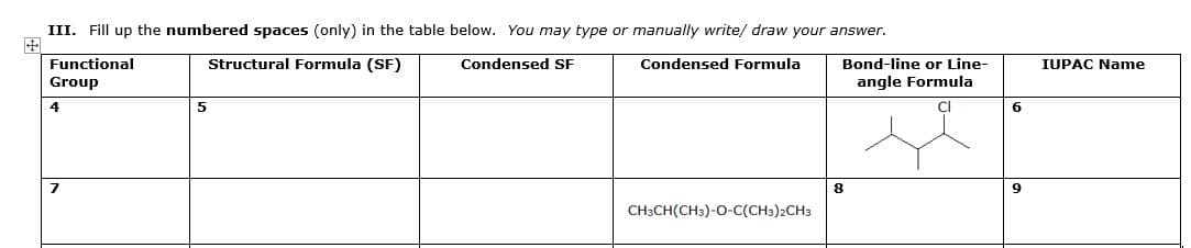 III. Fill up the numbered spaces (only) in the table below. You may type or manually write/ draw your answer.
Functional
Structural Formula (SF)
Condensed SF
Condensed Formula
Bond-line or Line-
IUPAC Name
Group
angle Formula
4
6.
9
CH:CH(CH3)-O-C(CH3)2CH3
