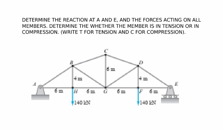 DETERMINE THE REACTION ATA AND E, AND THE FORCES ACTING ON ALL
MEMBERS. DETERMINE THE WHETHER THE MEMBER IS IN TENSION OR IN
COMPRESSION. (WRITE T FOR TENSION AND C FOR COMPRESSION).
E
6 m G
F 6m
140KN
1401N
