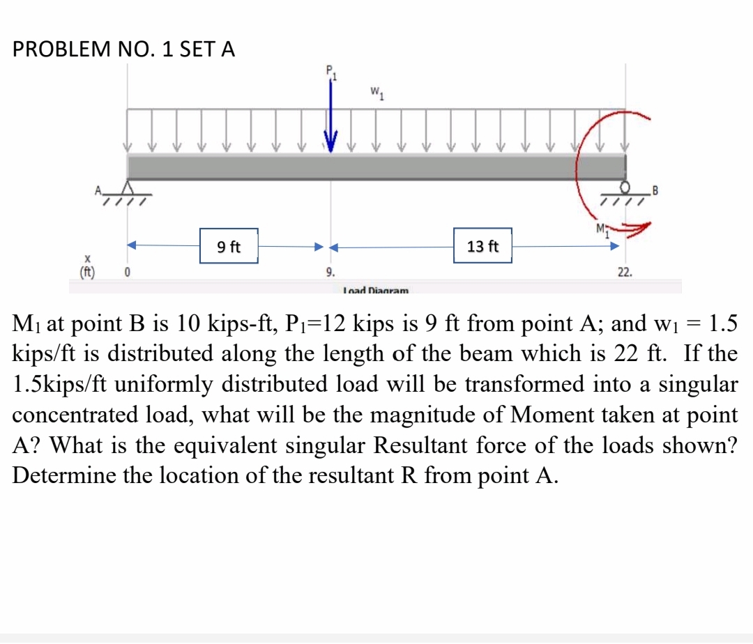 PROBLEM NO. 1 SET A
W.
9 ft
13 ft
(ft)
9.
22.
Load Dianram
from point A; and wi
= 1.5
M1 at point B
kips/ft is distributed along the length of the beam which is 22 ft. If the
1.5kips/ft uniformly distributed load will be transformed into a singular
concentrated load, what will be the magnitude of Moment taken at point
A? What is the equivalent singular Resultant force of the loads shown?
Determine the location of the resultant R from point A.
10 kips-ft, P1=12 kips is 9
