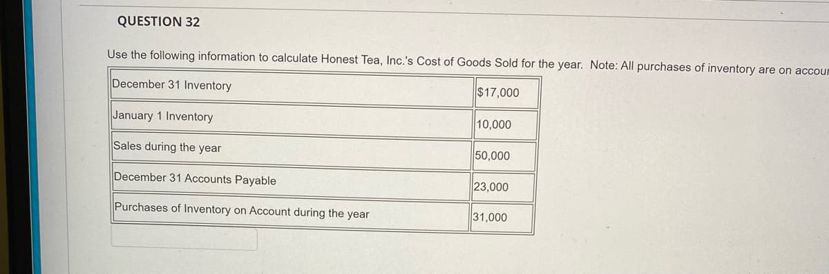 QUESTION 32
Use the following information to calculate Honest Tea, Inc.'s Cost of Goods Sold for the year. Note: All purchases of inventory are on accour
December 31 Inventory
$17,000
January 1 Inventory
10,000
Sales during the year
50,000
December 31 Accounts Payable
23,000
Purchases of Inventory on Account during the year
31,000