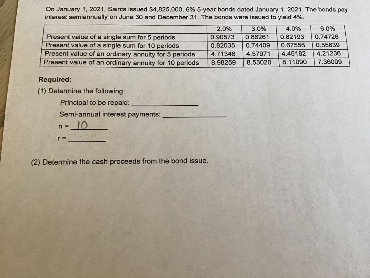 On January 1, 2021, Saints issued $4,825,000, 6% 5-year bonds dated January 1, 2021. The bonds pay
interest semiannually on June 30 and December 31. The bonds were issued to yield 4%.
2.0%
3.0%
4.0%
6.0%
Present value of a single sum for 5 periods
Present value of a single sum for 10 periods
Present value of an ordinary annuity for 5 periods
Present value of an ordinary annuity for 10 periods
0.90573
0.86261
0.82193
0.74726
0.82035
0.74409
0.67556
0.55839
4.71346
4.57971
4.45182
4.21236
8.98259
8.53020
8.11090
7.36009
Required:
(1) Determine the following:
Principal to be repaid:
Semi-annual interest payments:
n = _10
r =
(2) Determine the cash proceeds from the bond issue.
