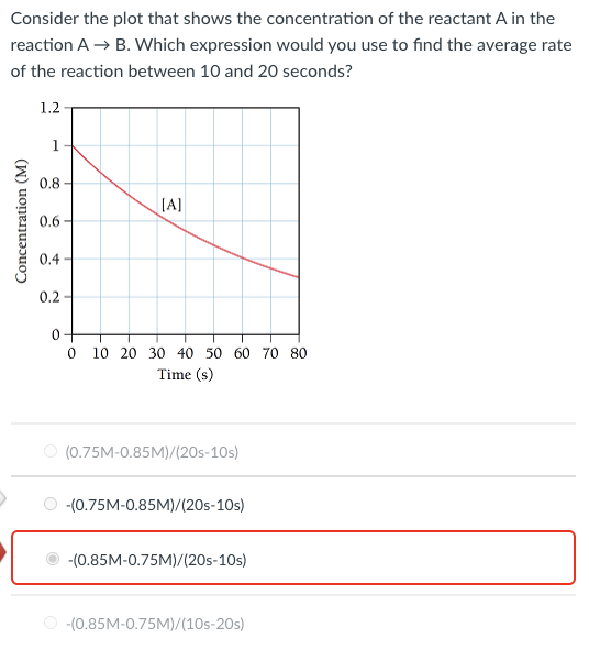 Consider the plot that shows the concentration of the reactant A in the
reaction A → B. Which expression would you use to find the average rate
of the reaction between 10 and 20 seconds?
1.2
0.8
[A]
0.6
0.4 -
0.2
0-
O 10 20 30 40 50 60 70 80
Time (s)
O (0.75M-0.85M)/(20s-10s)
-(0.75M-0.85M)/(20s-10s)
-(0.85M-0.75M)/(20s-10s)
O -(0.85M-0.75M)/(10s-20s)
Concentration (M)
