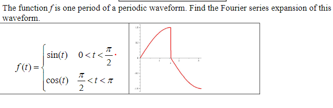 The function fis one period of a periodic waveform. Find the Fourier series expansion of this
waveform.
n
f(t) = {
o<t<1/2
sin(t) 0<t
cos(t) <t< a
2