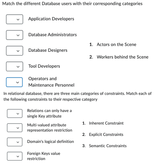 Match the different Database users with their corresponding categories
Application Developers
Database Administrators
Database Designers
Tool Developers
Operators and
Maintenance Personnel
Relations can only have a
single Key attribute
In relational database, there are three main categories of constraints. Match each of
the following constraints to their respective category
Multi-valued attribute
representation restriction
Domain's logical definition
1. Actors on the Scene
Foreign Keys value
restriction
2. Workers behind the Scene
1. Inherent Constraint
2. Explicit Constraints
3. Semantic Constraints