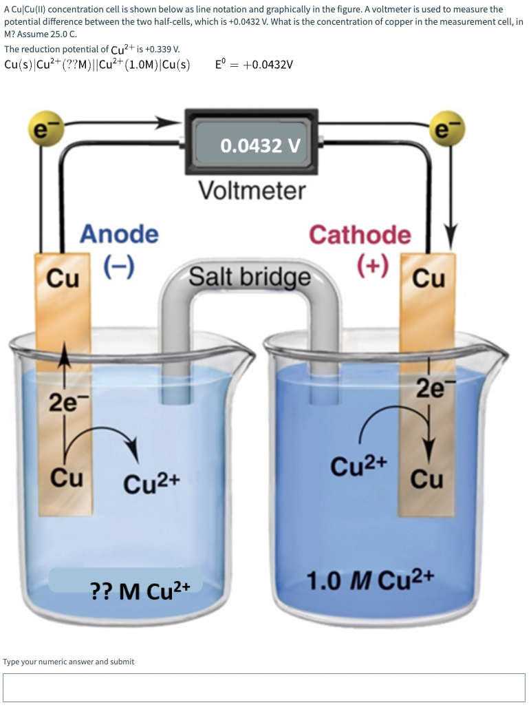 A Cu|Cu(II) concentration cell is shown below as line notation and graphically in the figure. A voltmeter is used to measure the
potential difference between the two half-cells, which is +0.0432 V. What is the concentration of copper in the measurement cell, in
M? Assume 25.0 C.
The reduction potential of Cu?+ is +0.339 V.
Cu(s) Cu?+ (??M)||Cu²+ (1.0M)|Cu(s)
E° = +0.0432V
0.0432 V
Voltmeter
Anode
Cathode
(-)
Salt bridge
(+)
Cu
Cu
2e
2e
Cu
Cu2+
Cu2+
Cu
1.0 M Cu2+
?? M Cu2+
Type your numeric answer and submit
