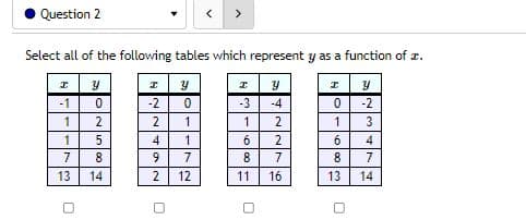 Question 2
>
Select all of the following tables which represent y as a function of .
I
Y
I
Y
I
Y
I
Y
-1
-2
-3
-4
0 -2
1
1
2
1 3
6
2
6
4
8
7
7
16
14
0
2
1
5
7
8
13 14
0
0
2 1
4
1
9
7
2
12
U
11
U
nla
8
13
0