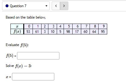 Question 7
Based on the table below,
I
0
12
3
f(x) 53 61 3 10
Evaluate f(5):
f(5) =
Solve f(x) = 3:
x =
<
4
5
5
Сл
98
6 7 8
17
60 64
9
95