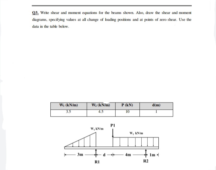 Q3. Write shear and moment equations for the beams shown. Also, draw the shear and moment
diagrams, specifying values at all change of loading positions and at points of zero shear. Use the
data in the table below.
Wi (kN/m)
W: (kN/m)
P (kN)
d(m)
3.5
4.5
TO
P1
W, kN/m
W; kN/m
- 3m
+ Im
4m
R1
R2
