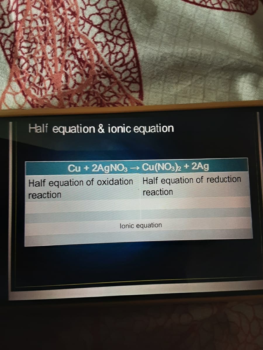 Half equation & ionic equation
Cu + 2AGNO3 → Cu(NO3)2 + 2Ag
Half equation of oxidation Half equation of reduction
reaction
reaction
lonic equation
