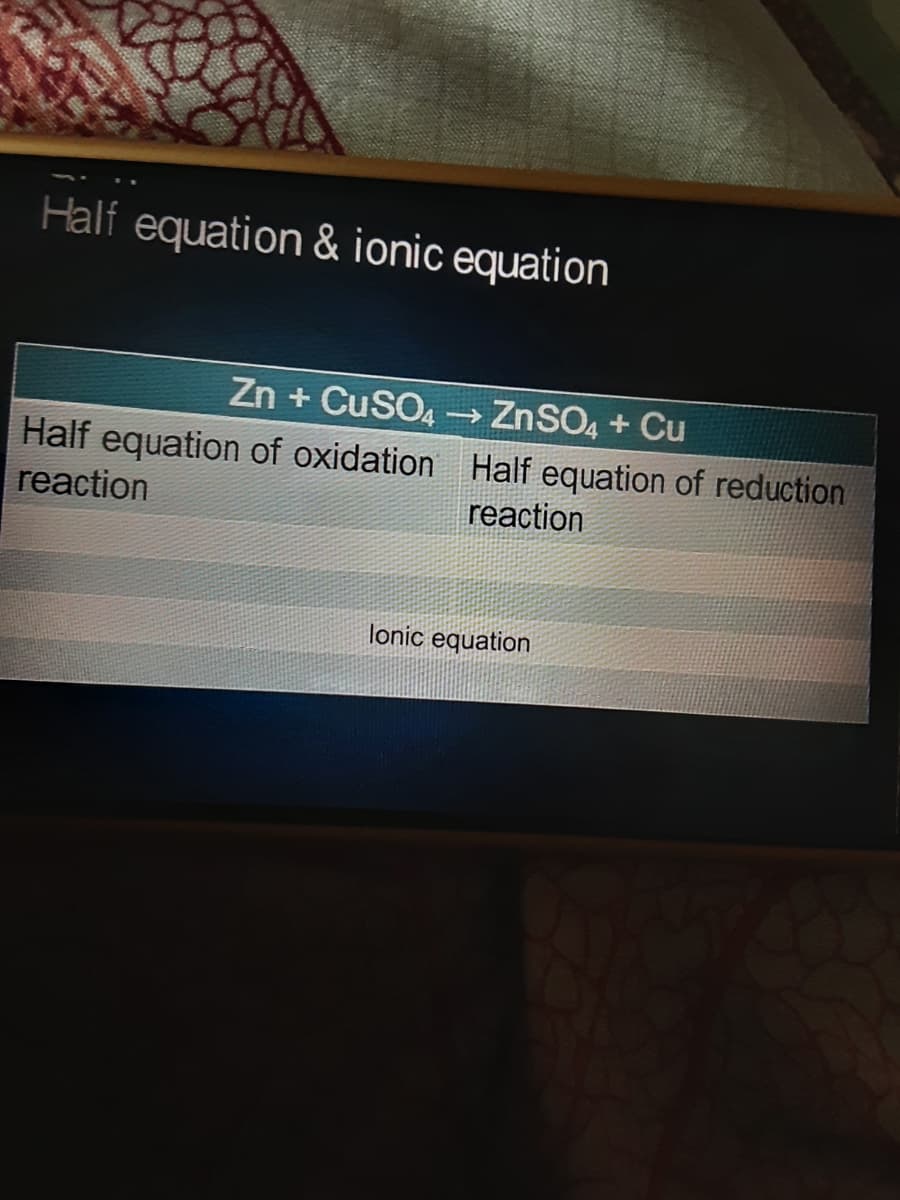 Half equation & ionic equation
Zn + CuSO4 - ZNSO4 + Cu
Half equation of oxidation Half equation of reduction
reaction
reaction
lonic equation

