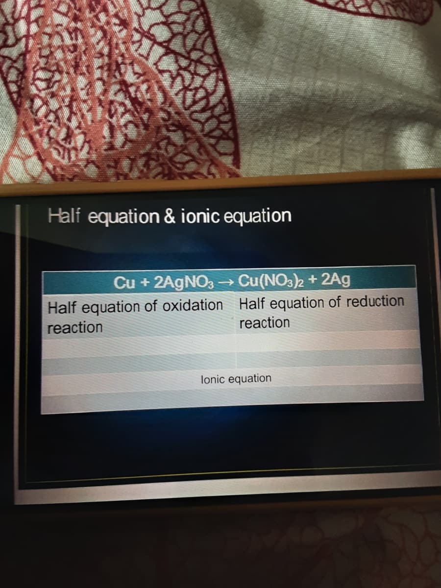 Half equation & ionic equation
Cu + 2AGNO3 → Cu(NO3)2 + 2Ag
Half equation of oxidation Half equation of reduction
reaction
reaction
lonic equation
