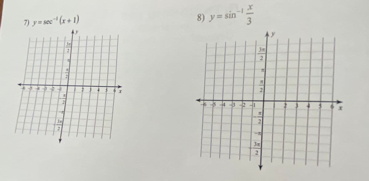 7) y = sec (x + 1)
15
EN
A
3x
2
S
N
A
X
8) y = sin
3
654-3-2-1
3x
2
I
2
KN
2
3x
2