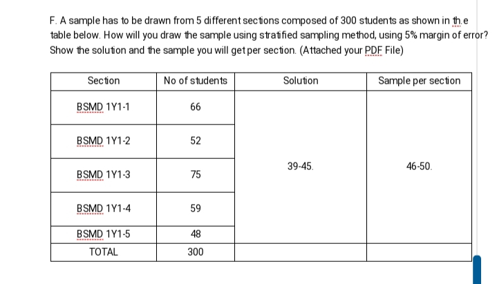 F. A sample has to be drawn from 5 different sections composed of 300 students as shown in th.e
table below. How will you draw the sample using stratified sampling method, using 5% margin of error?
Show the solution and the sample you will get per section. (Attached your PDF File)
Section
No of students
Solution
Sample per section
BSMD 1Y1-1
66
BSMD 1Y1-2
52
39-45.
46-50.
BSMD 1Y1-3
75
BSMD 1Y1-4
59
BSMD 1Y1-5
48
........*.
ТОTAL
300

