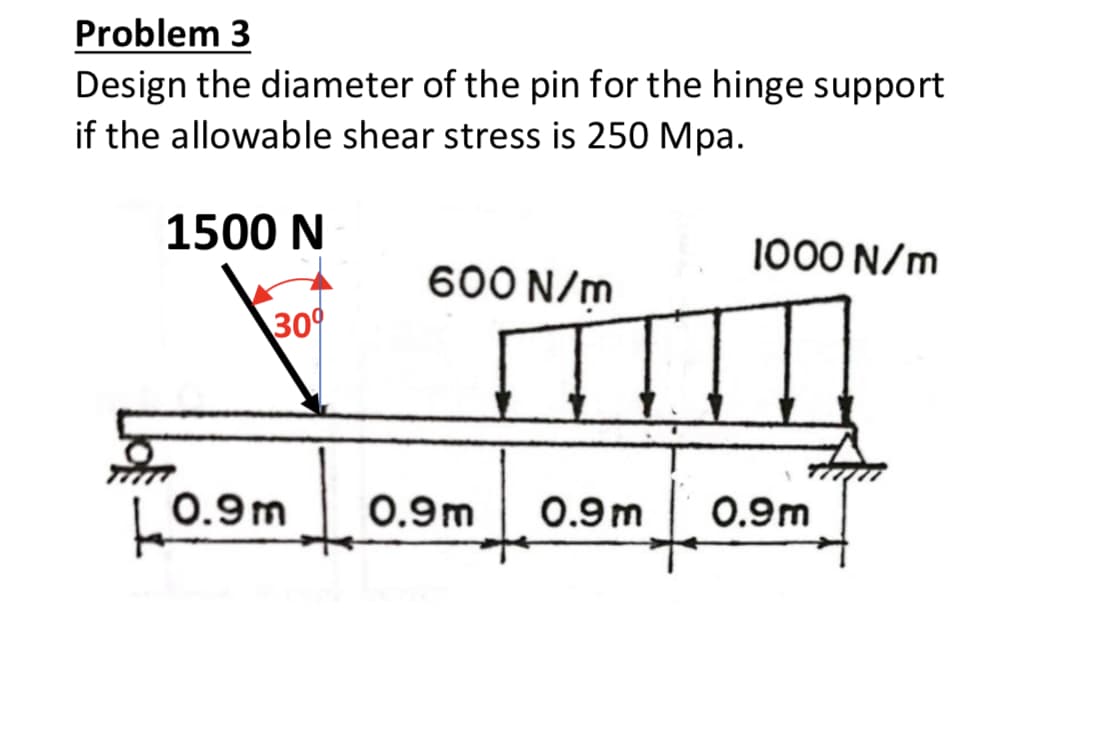 Problem 3
Design the diameter of the pin for the hinge support
if the allowable shear stress is 250 Mpa.
1500 N
1000 N/m
600 N/m
309
L0.9m
0.9m
0.9m
0.9m
