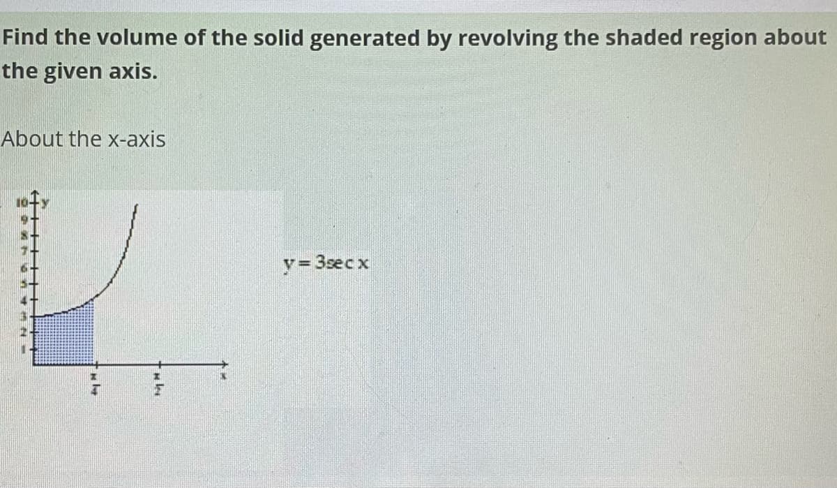 Find the volume of the solid generated by revolving the shaded region about
the given axis.
About the x-axis
y= 3sec x
