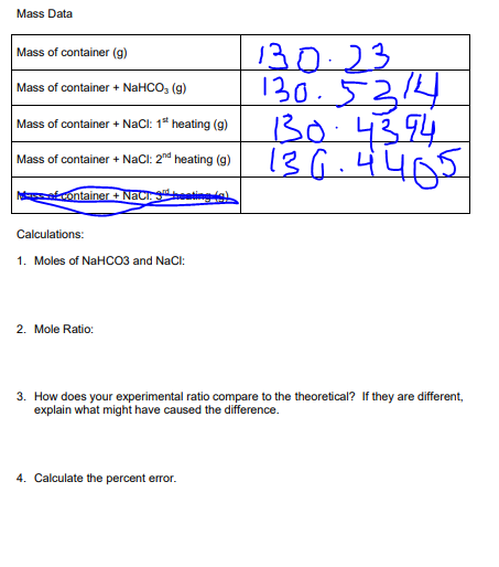 Mass Data
Mass of container (g)
130.23
130.5314
Bo.4394
13G.445
Mass of container + NaHCO, (g)
Mass of container + NaCl: 1* heating (9)
Mass of container + NaCl: 2nd heating (g)
tontainer + Nači tingla)
Calculations:
1. Moles of NaHCO3 and NaCl:
2. Mole Ratio:
3. How does your experimental ratio compare to the theoretical? If they are different,
explain what might have caused the difference.
4. Calculate the percent error.
