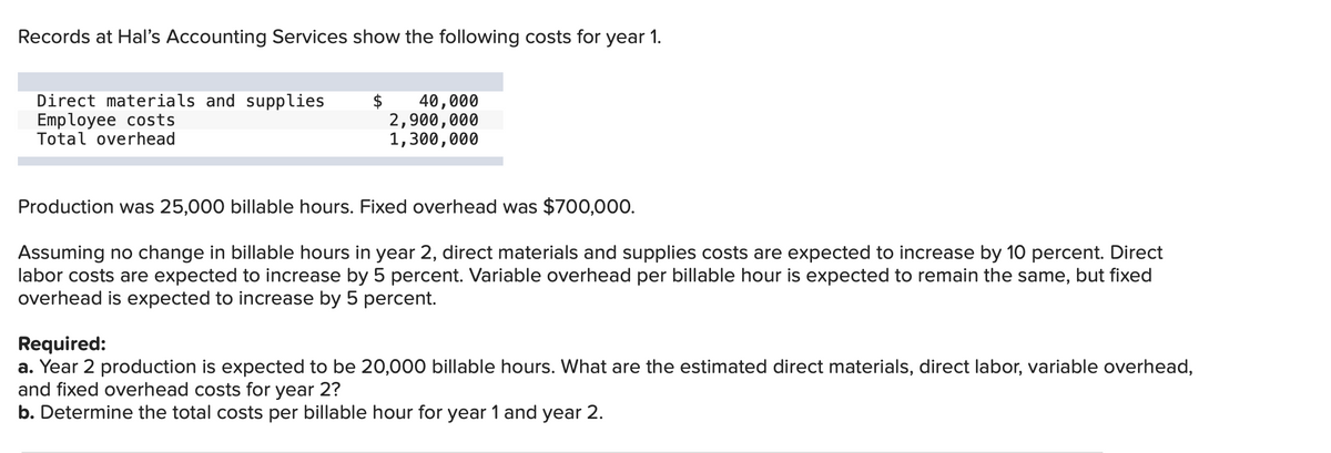 Records at Hal's Accounting Services show the following costs for year 1.
Direct materials and supplies
Employee costs
Total overhead
$
40,000
2,900,000
1,300,000
Production was 25,000 billable hours. Fixed overhead was $700,000.
Assuming no change in billable hours in year 2, direct materials and supplies costs are expected to increase by 10 percent. Direct
labor costs are expected to increase by 5 percent. Variable overhead per billable hour is expected to remain the same, but fixed
overhead is expected to increase by 5 percent.
Required:
a. Year 2 production is expected to be 20,000 billable hours. What are the estimated direct materials, direct labor, variable overhead,
and fixed overhead costs for year 2?
b. Determine the total costs per billable hour for year 1 and year 2.
