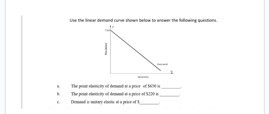 a.
b.
C.
Use the linear demand curve shown below to answer the following questions.
750
Price (dollars)
P
Quantity
Demand
The point elasticity of demand at a price of $650 is
The point elasticity of demand at a price of $220 is
Demand is unitary elastic at a price of $
2