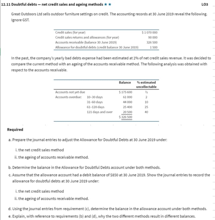 12.11 Doubtful debts – net credit sales and ageing methods **
LO3
Great Outdoors Ltd sells outdoor furniture settings on credit. The accounting records at 30 June 2019 reveal the following.
Ignore GST.
Credit sales (for year)
$1070 000
Credit sales returns and allowances (for year)
90 000
Accounts receivable (balance 30 June 2019)
326 500
Allowance for doubtful debts (credit balance 30 June 2019)
1 500
In the past, the company's yearly bad debts expense had been estimated at 29% of net credit sales revenue. It was decided to
compare the current method with an ageing of the accounts receivable method. The following analysis was obtained with
respect to the accounts receivable.
Balance % estimated
uncollectable
Accounts not yet due
$ 175 600
Accounts overdue: 10-30 days
61 000
2
31-60 days
44 000
10
61-120 days
25 400
25
121 days and over
20 500
$ 326 500
40
Required
a. Prepare the journal entries to adjust the Allowance for Doubtful Debts at 30 June 2019 under:
i. the net credit sales method
ii. the ageing of accounts receivable method.
b. Determine the balance in the Allowance for Doubtful Debts account under both methods.
C. Assume that the allowance account had a debit balance of $850 at 30 June 2019. Show the journal entries to record the
allowance for doubtful debts at 30 June 2019 under:
i. the net credit sales method
ii. the ageing of accounts receivable method.
d. Using the journal entries from requirement (c), determine the balance in the allowance account under both methods.
e. Explain, with reference to requirements (b) and (d), why the two different methods result in different balances.
