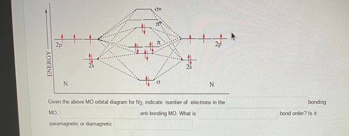 2p
2p
2s
2s
Given the above MO orbital diagram for N2, indicate number of electrons in the
bonding
МО,
anti-bonding MO. What is
bond order? Is it
paramagnetic or diamagnetic
ENERGY
