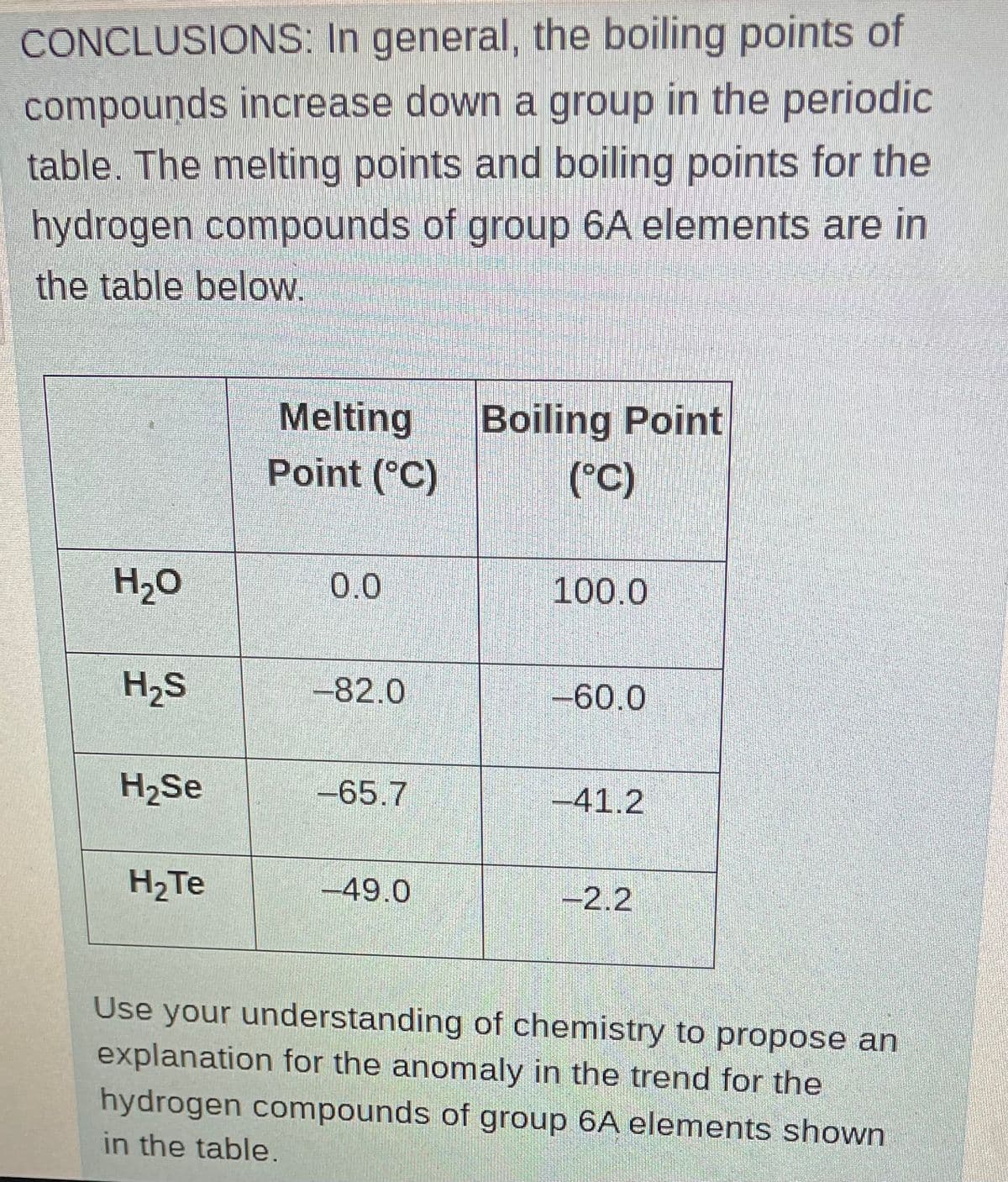 CONCLUSIONS: In general, the boiling points of
compounds increase down a group in the periodic
table. The melting points and boiling points for the
hydrogen compounds of group 6A elements are in
the table below.
Melting
Point (°C)
Boiling Point
(°C)
H₂O
0.0
100.0
H₂S
-82.0
-60.0
H₂Se
-65.7
-41.2
H₂Te
-49.0
-2.2
Use your understanding of chemistry to propose an
explanation for the anomaly in the trend for the
hydrogen compounds of group 6A elements shown
in the table.