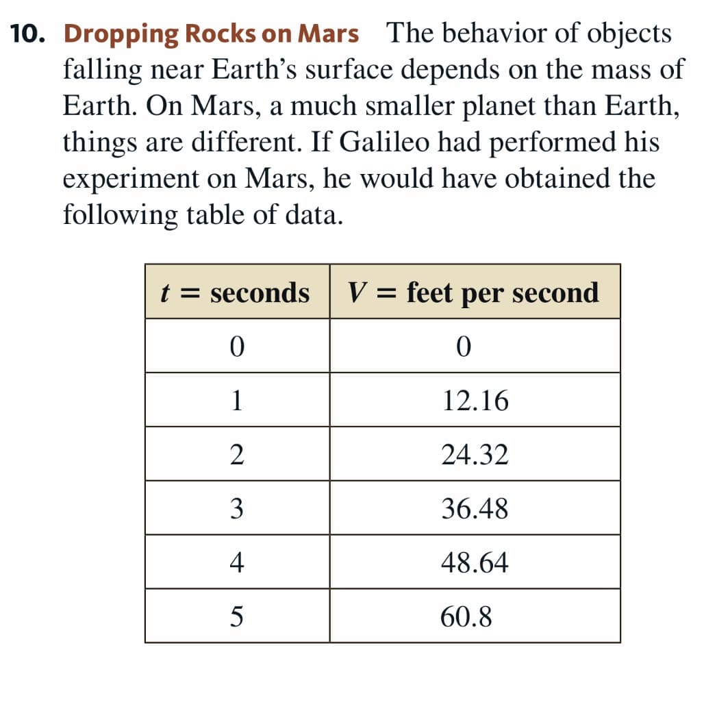 10. Dropping Rocks on Mars The behavior of objects
falling near Earth's surface depends on the mass of
Earth. On Mars, a much smaller planet than Earth,
things are different. If Galileo had performed his
experiment on Mars, he would have obtained the
following table of data.
t = seconds
V = feet per second
1
12.16
2
24.32
3
36.48
4
48.64
60.8
