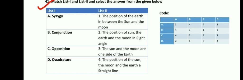 41 Match List-l and List-Il and select the answer from the given below
List-I
List-II
Code:
A. Syzygy
1. The position of the earth
D
in between the Sun and the
A.
3.
4
1
moon
B.
4
1
B. Conjunction
2. The position of sun, the
earth and the moon in Right
C.
4
3.
D.
1
3
angle
C. Opposition
3. The sun and the moon are
one side of the Earth
D. Quadrature
4. The position of the sun,
the moon and the earth a
Straight line
