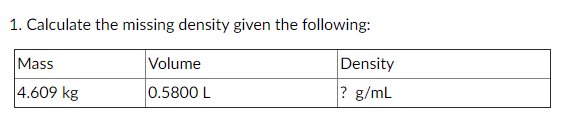 1. Calculate the missing density given the following:
Mass
Volume
Density
4.609 kg
0.5800 L
? g/mL
