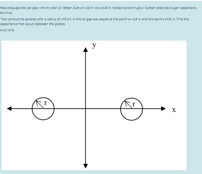 Hava boşluğunda yarıçapı r=9 cm olan iki iletken küre x=-0.8 m ve x=0.8 m noktasına konmuştur. Küreler arasında oluşan kapasitansı
bulunuz.
Two conductive spheres with a radius of r=9 cm in the air gap are placed at the point x=-0.8 m and the point x=0.8 m. Find the
capacitance that occurs between the globes
m=3,1416
y
X
