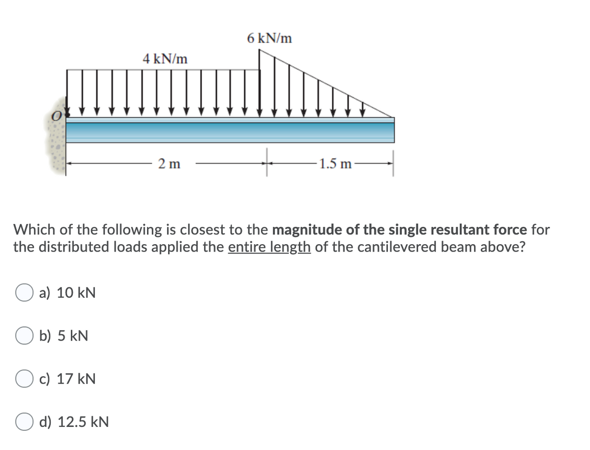 6 kN/m
4 kN/m
2 m
1.5 m
Which of the following is closest to the magnitude of the single resultant force for
the distributed loads applied the entire length of the cantilevered beam above?
a) 10 kN
b) 5 kN
c) 17 kN
d) 12.5 kN
