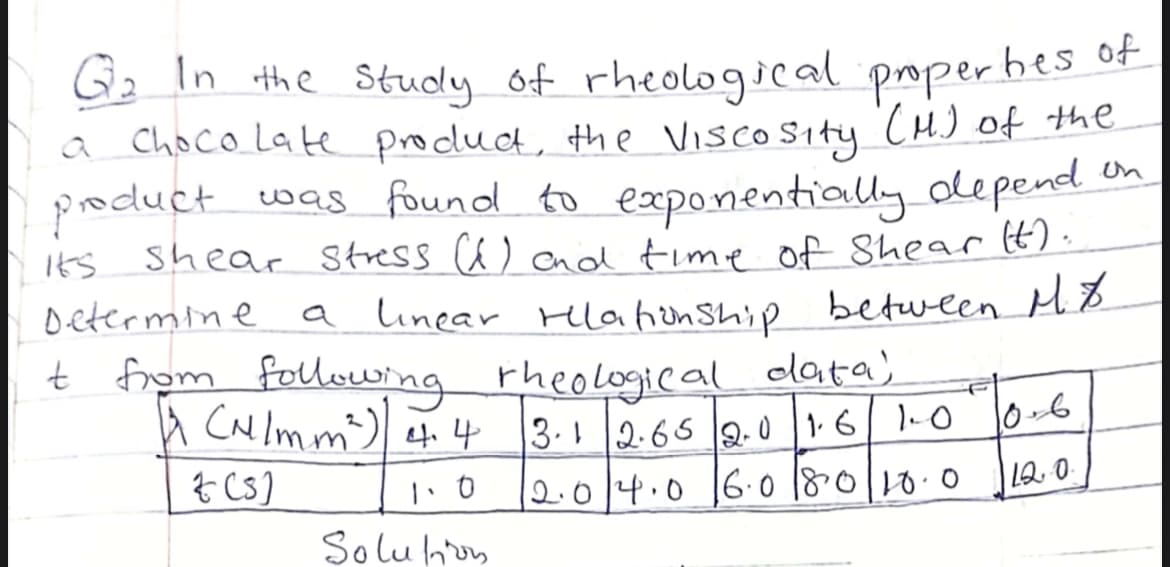 G2 In the Study of rheological properbes of
a Choco Late product, the Viscosity (H.) of the
product was found to exponentially odepend
Its shear Stress () ad time of Shear lE).
on
Determine
a linear HlahonShip between M8
t from followng rheological olata)
h CN lmm) e 4 3.1 2.65 2.0 1.6
l0+6
2.014.0 16:0 18010.
| LQ O
Soluhun
