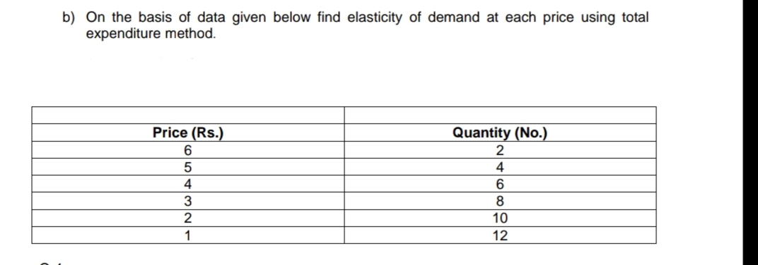 b) On the basis of data given below find elasticity of demand at each price using total
expenditure method.
Price (Rs.)
Quantity (No.)
2
4
6.
8.
4
2
10
1
12
