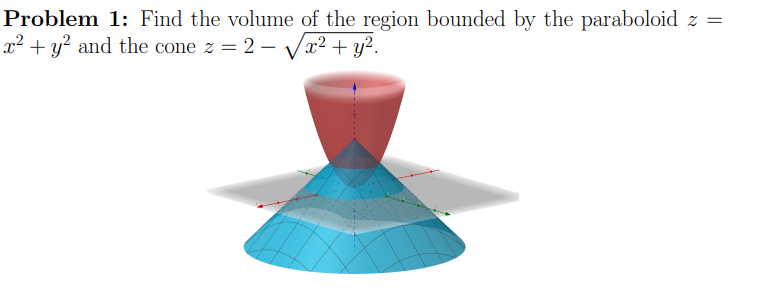Problem 1: Find the volume of the region bounded by the paraboloid z =
x² + y? and the cone z = 2 – Vx² + y².
