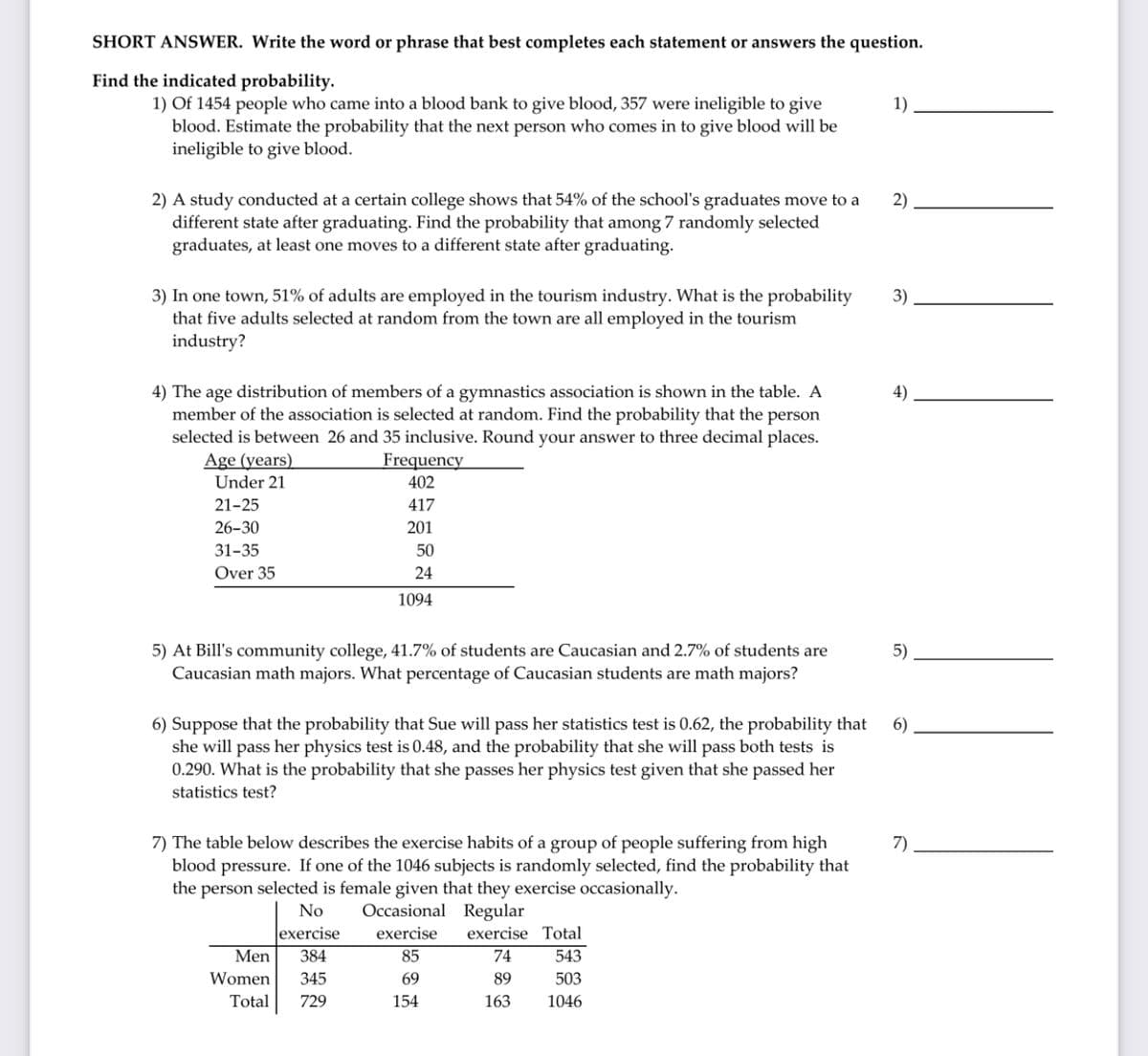SHORT ANSWER. Write the word or phrase that best completes each statement or answers the question.
Find the indicated probability.
1) Of 1454 people who came into a blood bank to give blood, 357 were ineligible to give
blood. Estimate the probability that the next person who comes in to give blood will be
ineligible to give blood.
1)
2) A study conducted at a certain college shows that 54% of the school's graduates move to a
different state after graduating. Find the probability that among 7 randomly selected
graduates, at least one moves to a different state after graduating.
2)
3) In one town, 51% of adults are employed in the tourism industry. What is the probability
that five adults selected at random from the town are all employed in the tourism
industry?
3)
4) The age distribution of members of a gymnastics association is shown in the table. A
the person
selected is between 26 and 35 inclusive. Round your answer to three decimal places.
4)
member of the association is selected at random. Fir
the probability
Age (years)
Frequency
Under 21
402
21-25
417
26-30
201
31-35
50
Over 35
24
1094
5) At Bill's community college, 41.7% of students are Caucasian and 2.7% of students are
Caucasian math majors. What percentage of Caucasian students are math majors?
5)
6) Suppose that the probability that Sue will pass her statistics test is 0.62, the probability that
she will pass her physics test is 0.48, and the probability that she will pass both tests is
0.290. What is the probability that she passes her physics test given that she passed her
6)
statistics test?
7) The table below describes the exercise habits of a group of people suffering from high
blood pressure. If one of the 1046 subjects is randomly selected, find the probability that
the person selected is female given that they exercise occasionally.
7)
No
Occasional Regular
exercise
exercise
exercise Total
Men
384
85
74
543
Women
345
69
89
503
Total
729
154
163
1046

