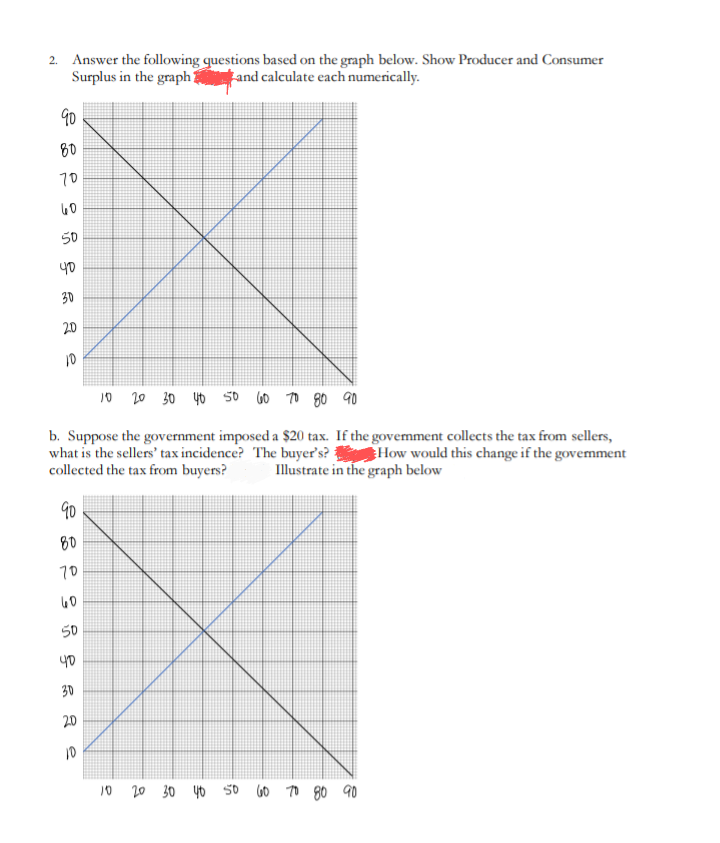 2. Answer the following questions based on the graph below. Show Producer and Consumer
Surplus in the graph and calculate each numerically.
90
80
70
40
50
40
30
20
10
10 20 30 y0 50 60 70 80 90
b. Suppose the government imposed a $20 tax. If the govemment collects the tax from sellers,
what is the sellers' tax incidence? The buyer's? How would this change if the govermment
collected the tax from buyers?
Illustrate in the graph below
90
80
70
40
50
30
20
10
10 20 30 yo 50 60 70 80 90
